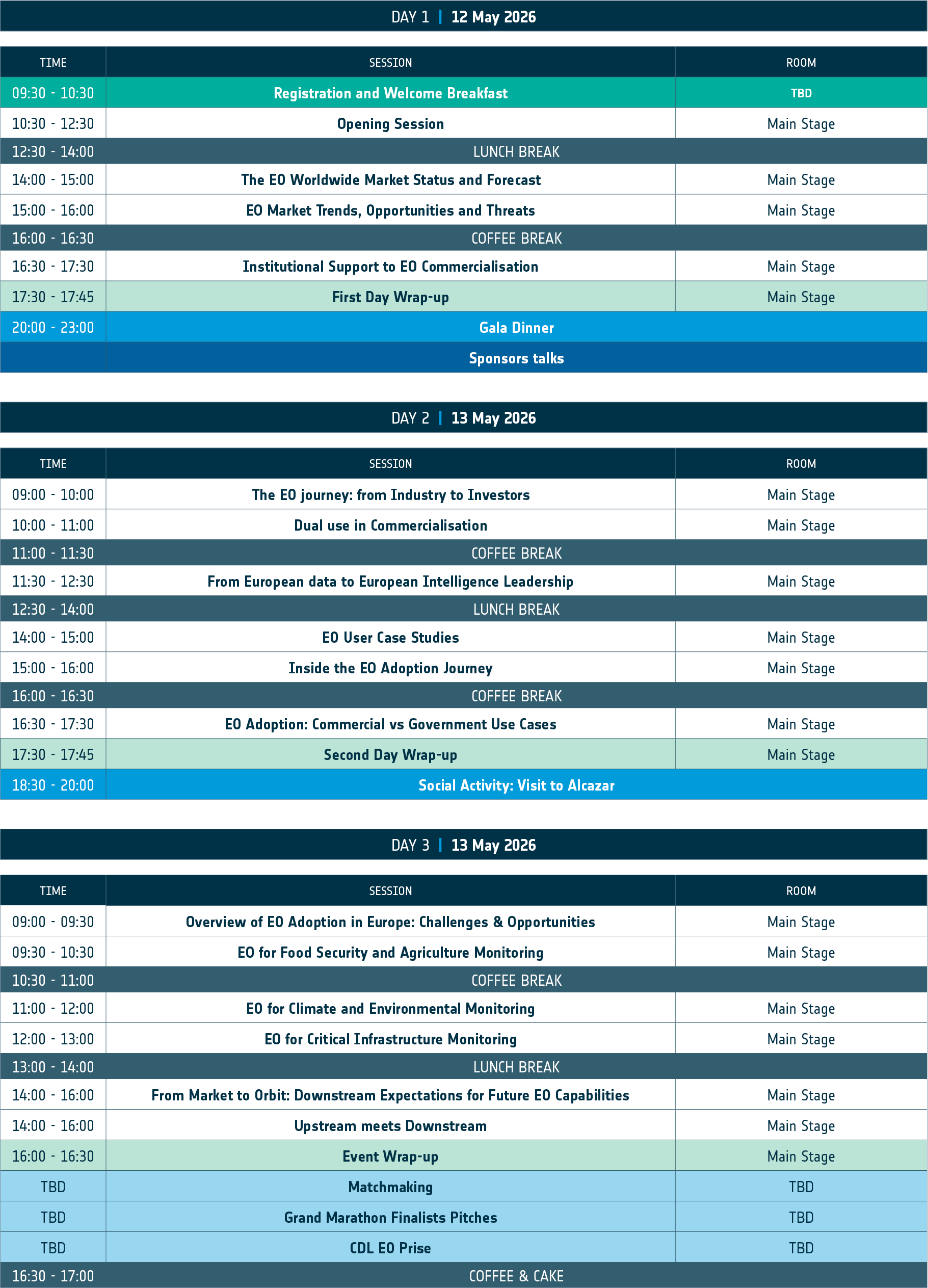 3rd EO Commercialisation Forum programme