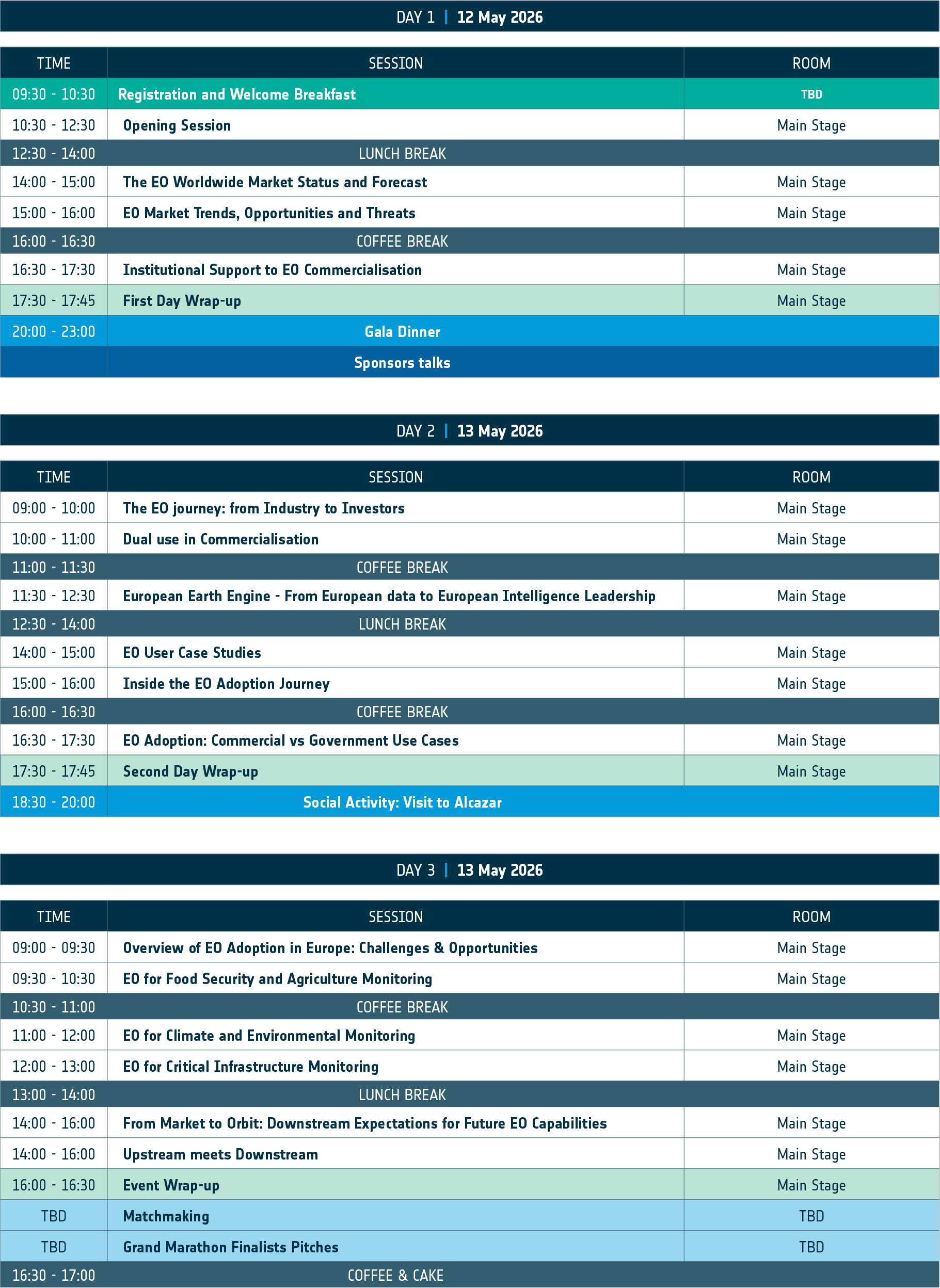 3rd EO Commercialisation Forum programme