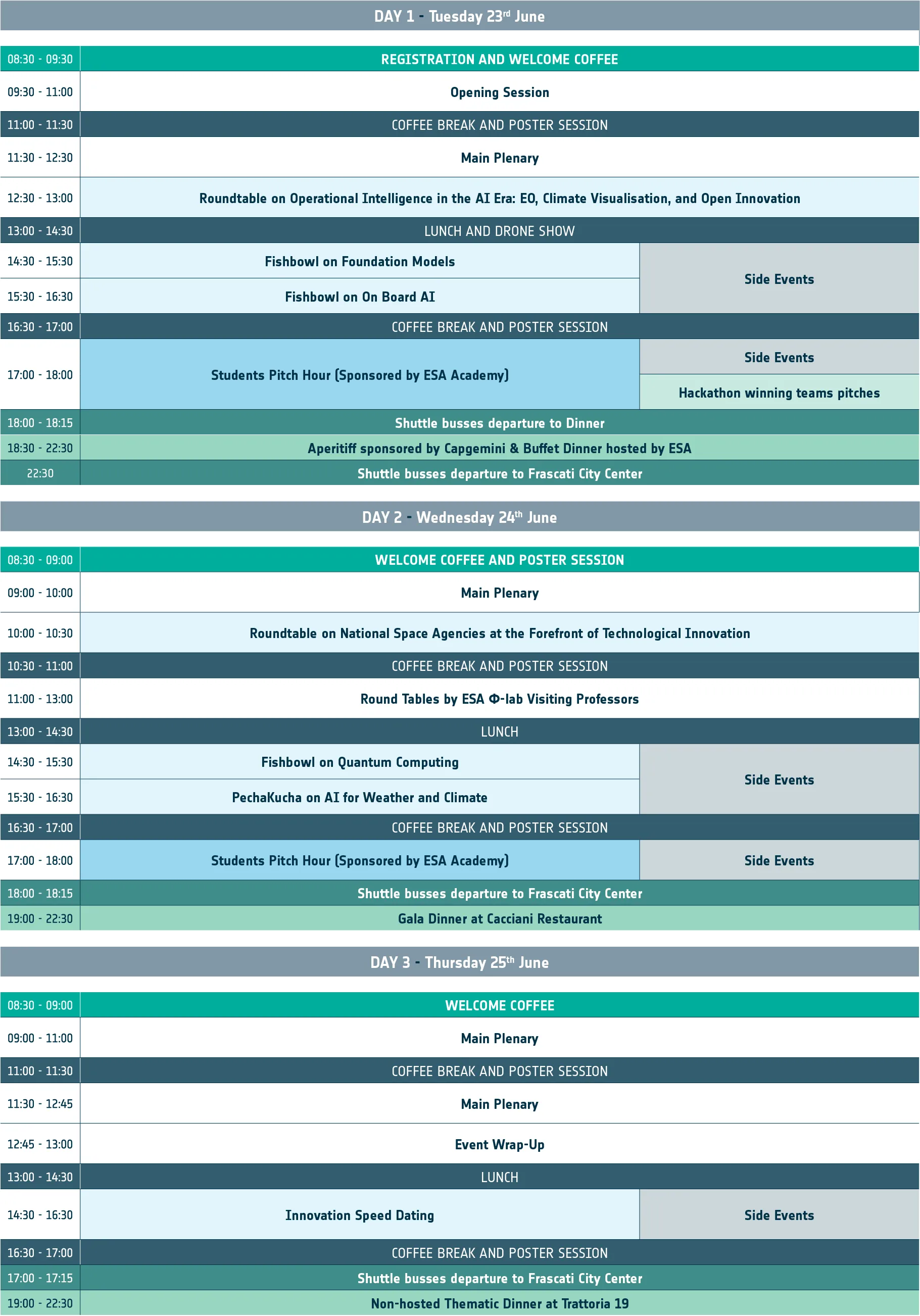 3d EO Commercialisation Forum programme